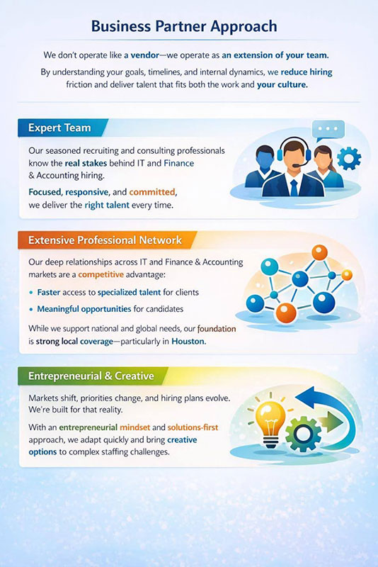 business partner approach